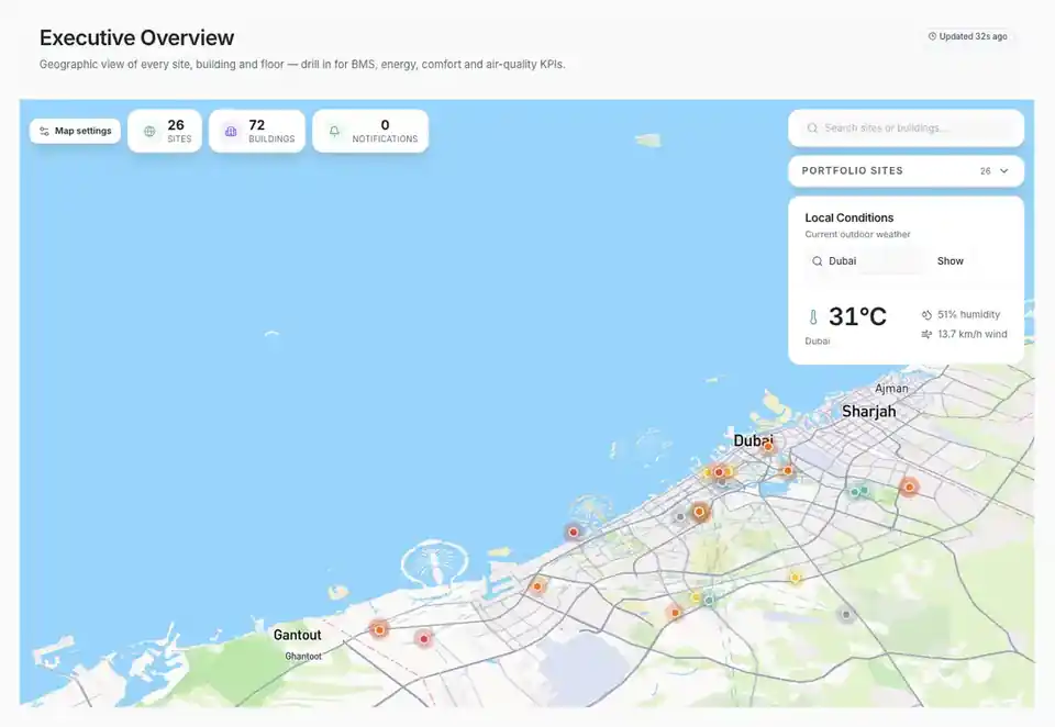 شاشة النظرة التنفيذية في BuildOT One مع خريطة المحفظة ومواقع المباني